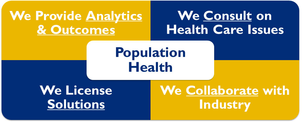 Johns Hopkins University Organizational Chart