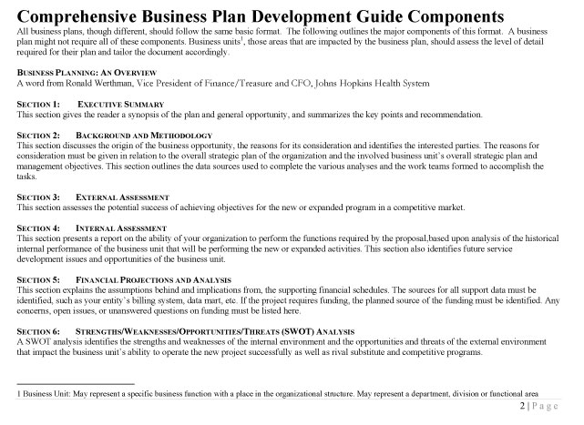 Components of a business plan