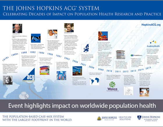 Johns_Hopkins_ACG_System_Celebrated